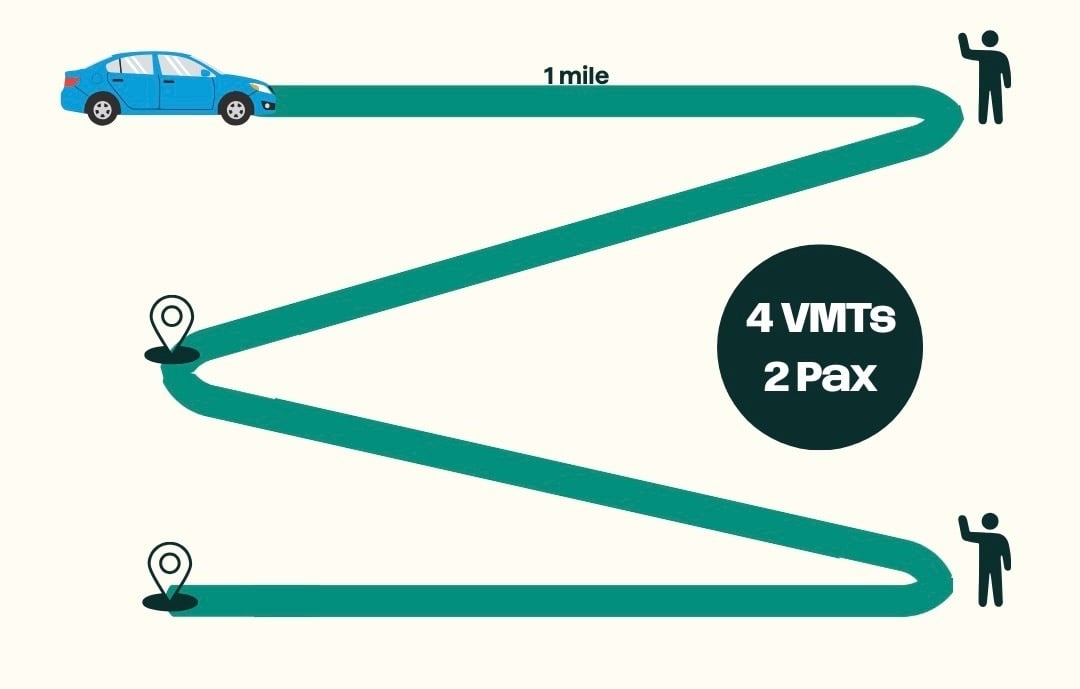 Algorithm Blog Graphic(1) 5.15.18 PM 2