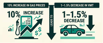 Los Al Link Ads Graphics (1)