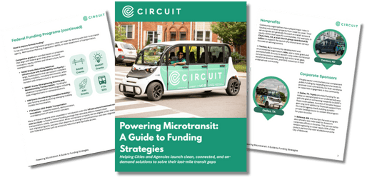 Paid Ads Funding Guide