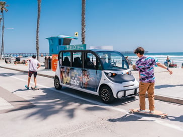 two men skateboard by a Oceanside Circuit car at the beach