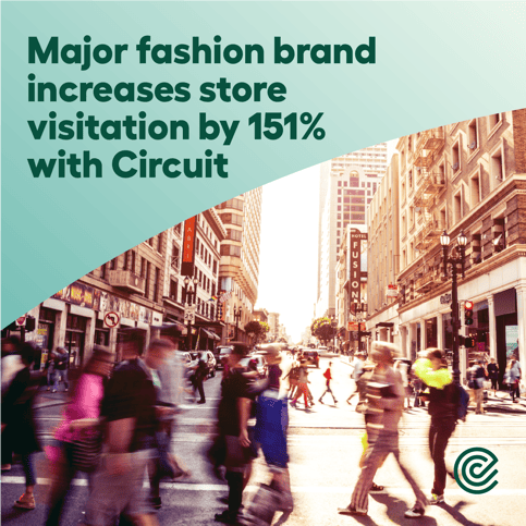 major fashion brand increases store visitation by 151% with Circuit