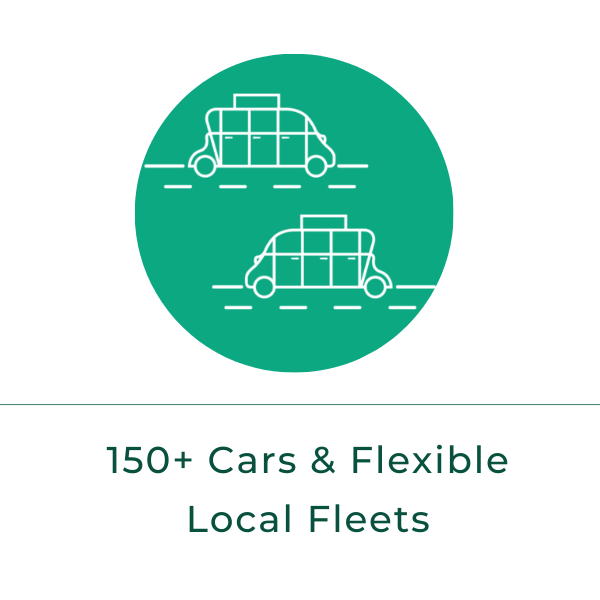 cars-and-flexible-local-fleets cars-and-flexible-local-fleets